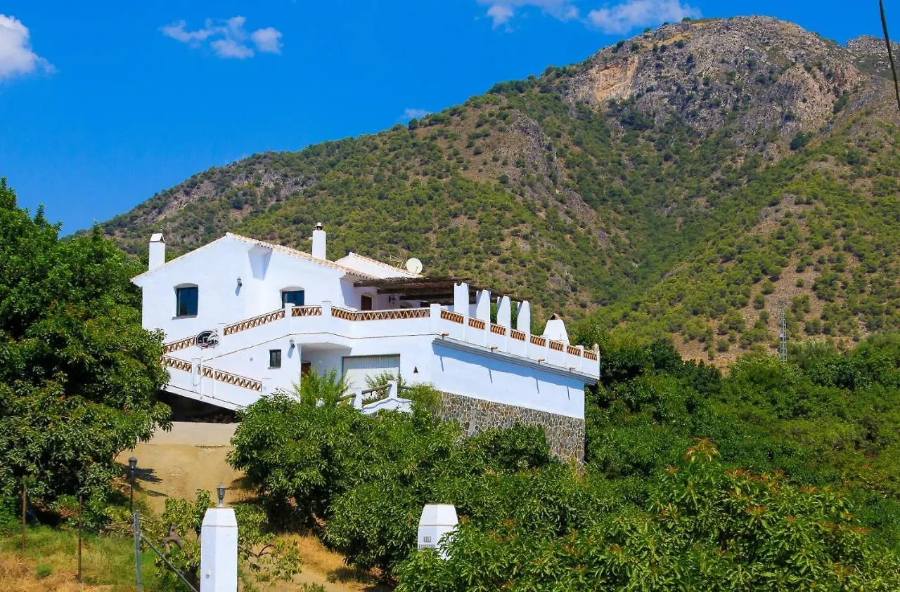 Cortijo Los Madronos location
